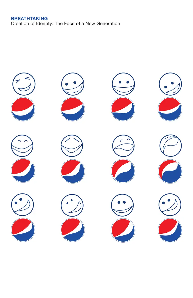 Pagina 23, Creation of Identity: The Face of a New Generation. Een raster van twaalf blauwe lijntekeningen van smileys, knipogend, grijnzend en smirkend, elk boven een rood-wit-blauwe Pepsi-globe waarvan de witte band dezelfde mondvorm volgt.