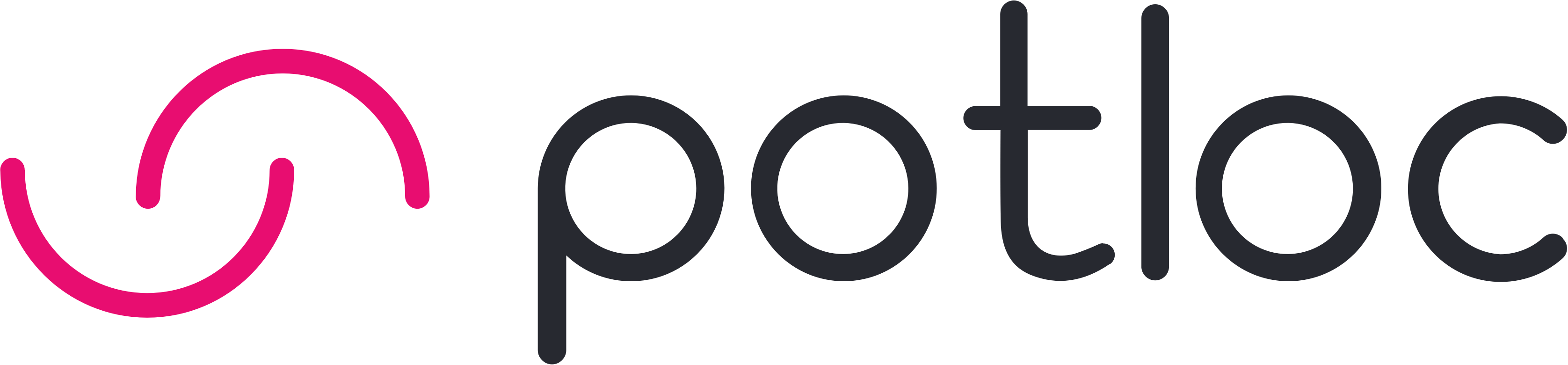Potloc-logo vóór 2024