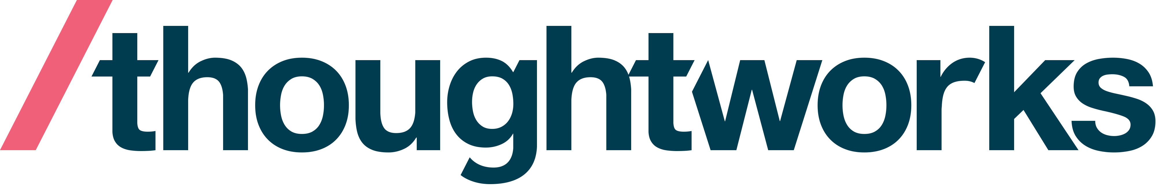 Nieuw Thoughtworks-logo 2021 door Thoughtworks in-house