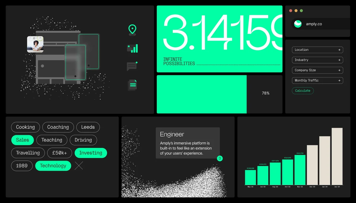 Amply-dashboardtegels in groen en zwart