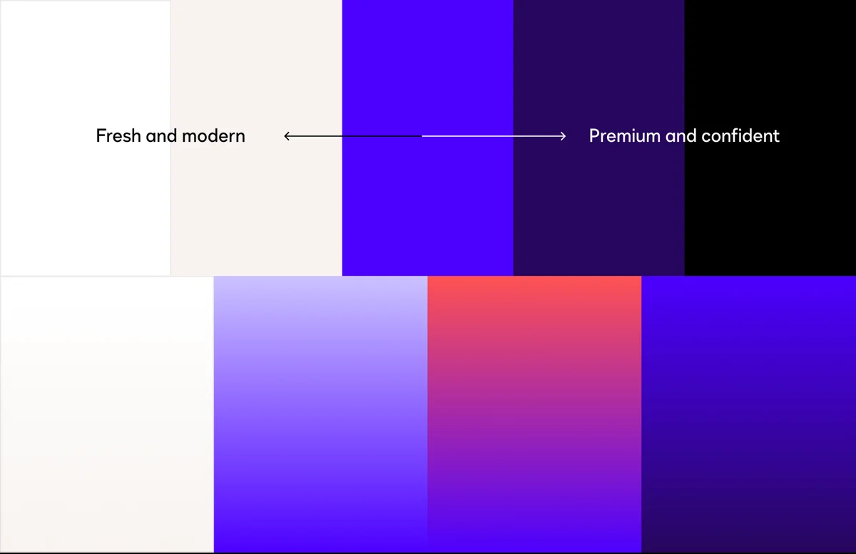 Docusign gradient layout studies