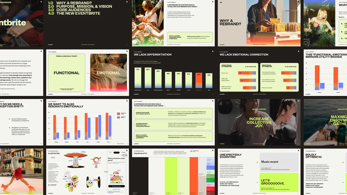 Eventbrite brand presentation slides