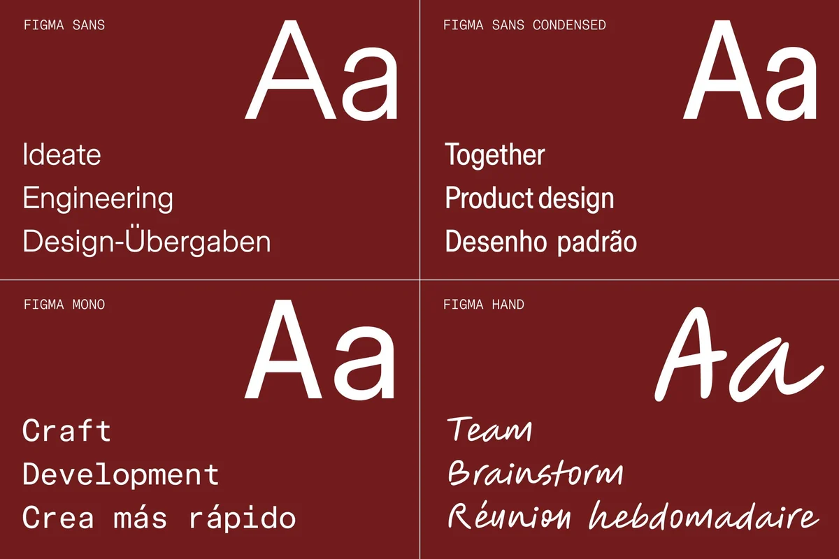 Figma Sans multilingual specimen on dark red