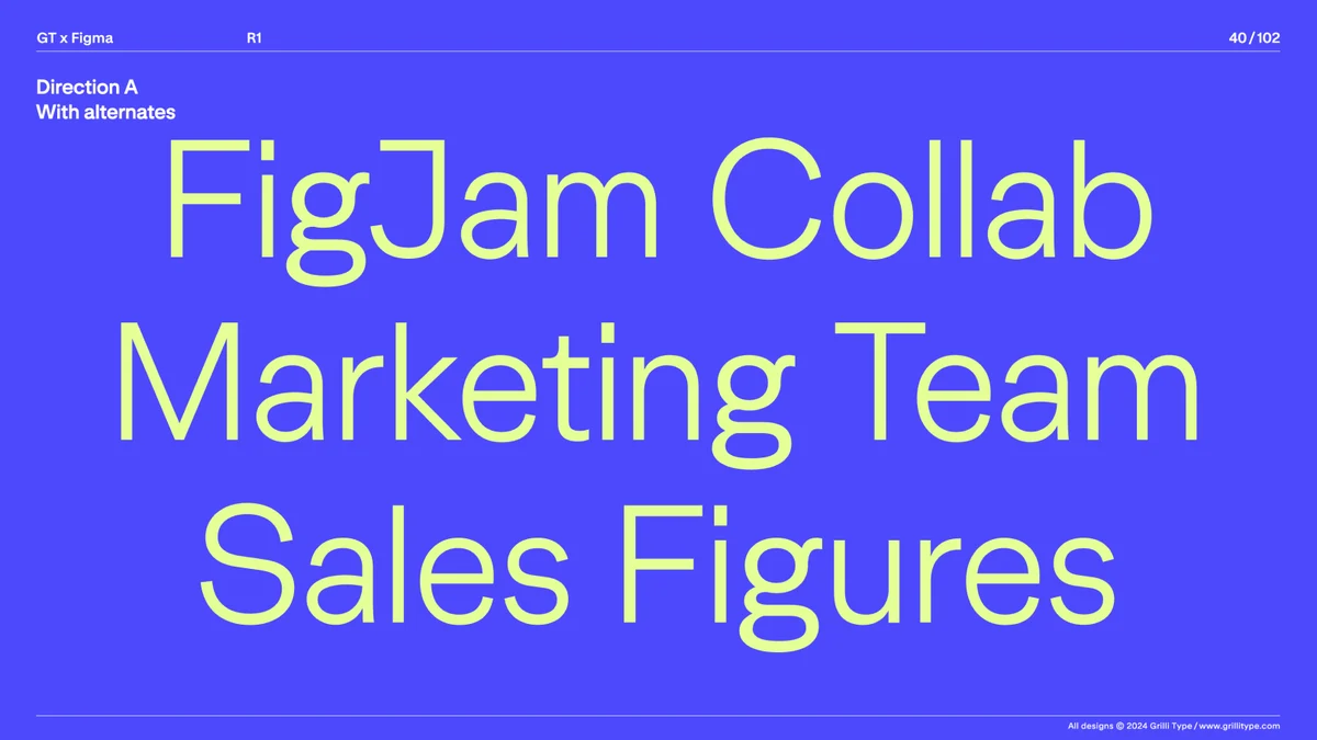 FigJam sticky-style graphic: 'Collab Marketing Team Sales Figures'