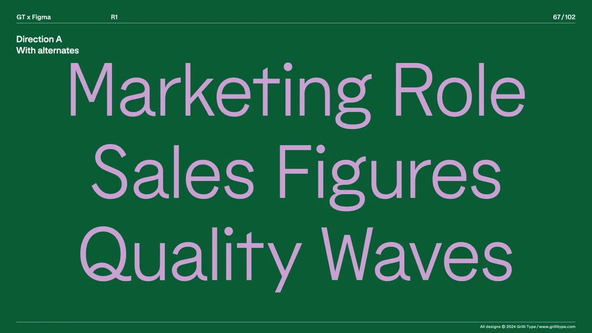 Figma Sans text: 'Marketing Role Sales Figures Quality Waves' on green