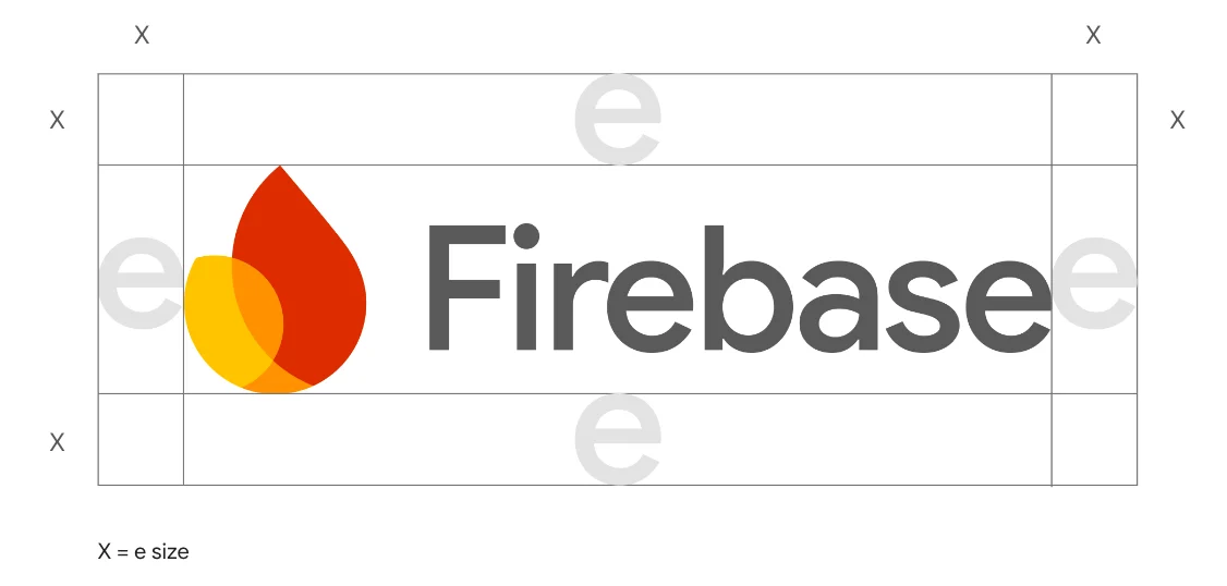 Constructie van het Firebase-logo met hulplijnen voor vrije ruimte
