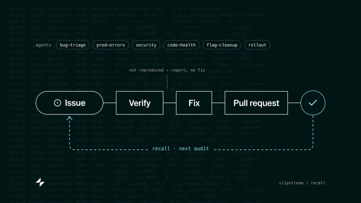 Glide-workflowdiagram op donker