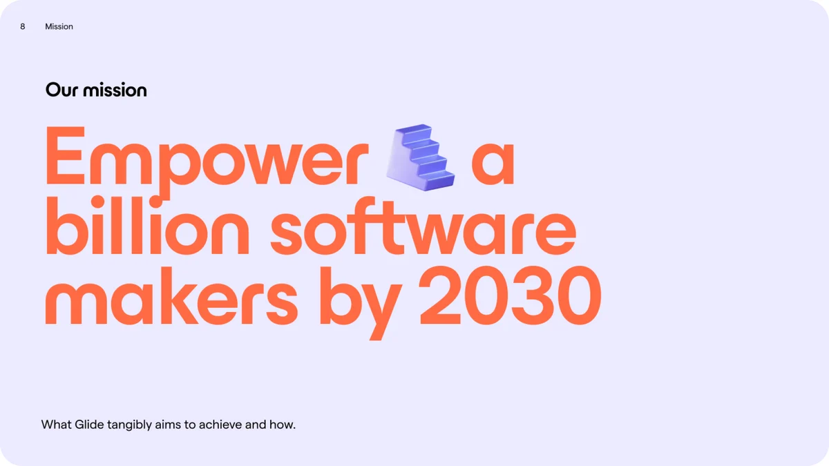 Glide-missie: 'Empower a billion software makers by 2030'