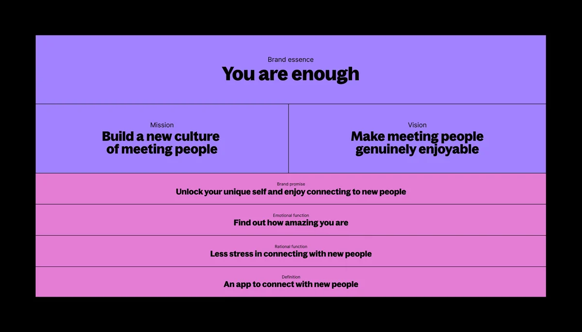 Hily-slide met merkwaarden in paars en roze: 'You are enough'