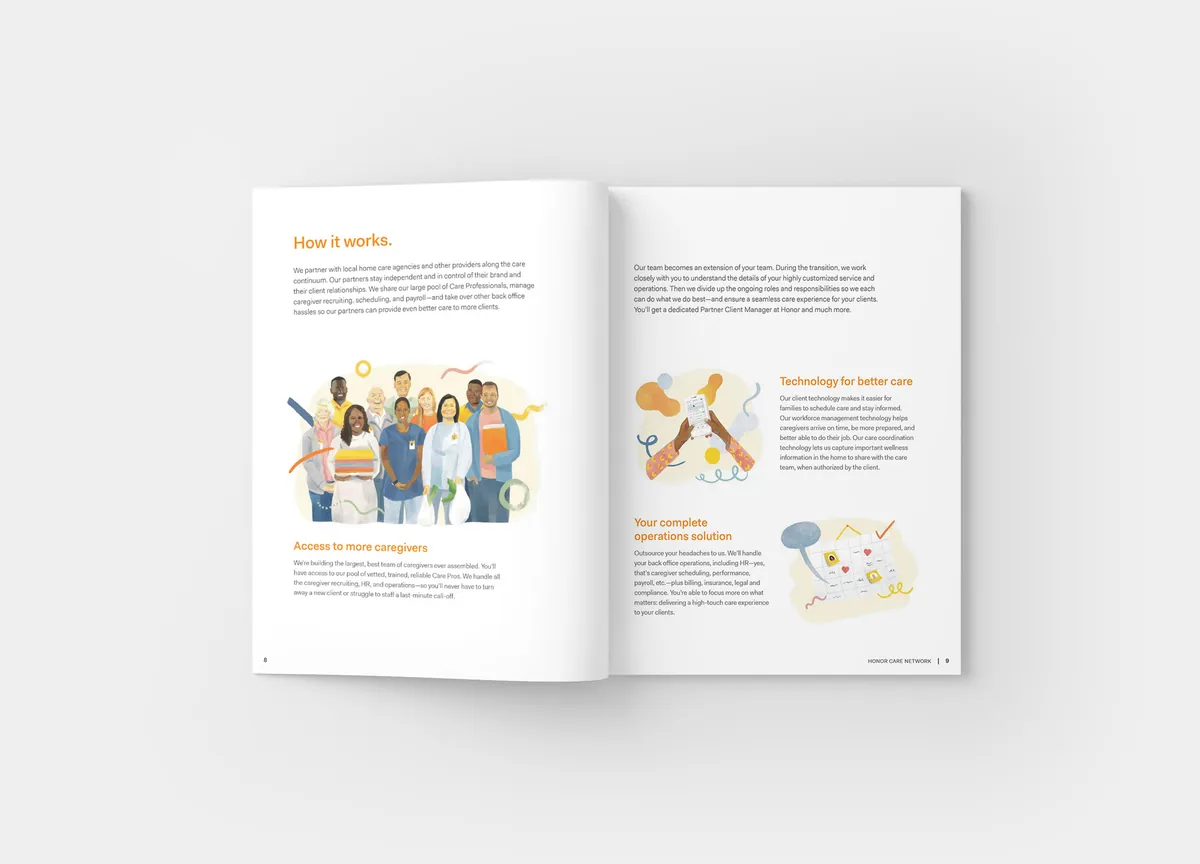 Opengeslagen Honor Care Network-brochure met de kop how it works, illustraties van zorgverleners en korte stukken over technologie en operatie