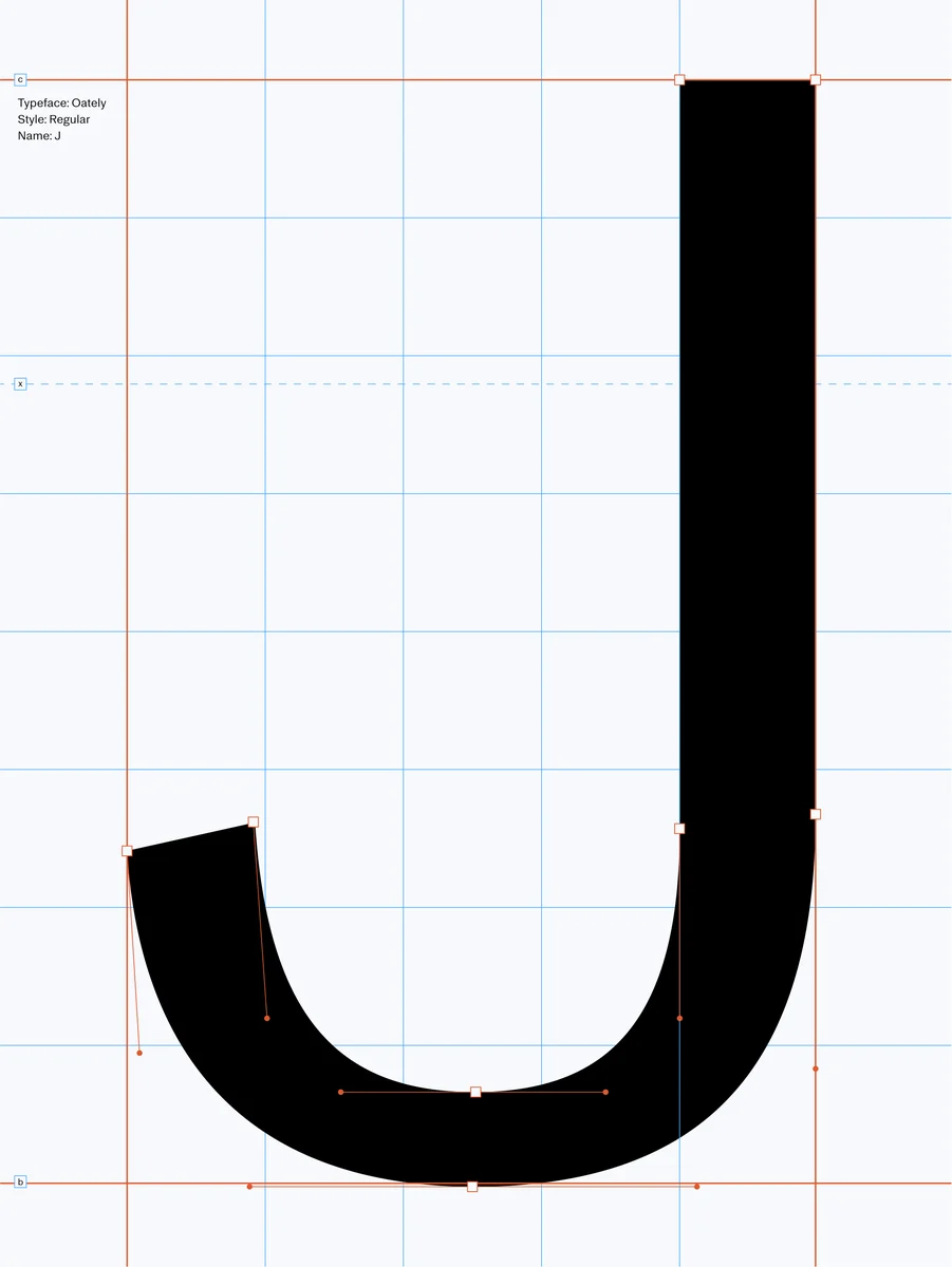 Oately 'J' glyph on a grid