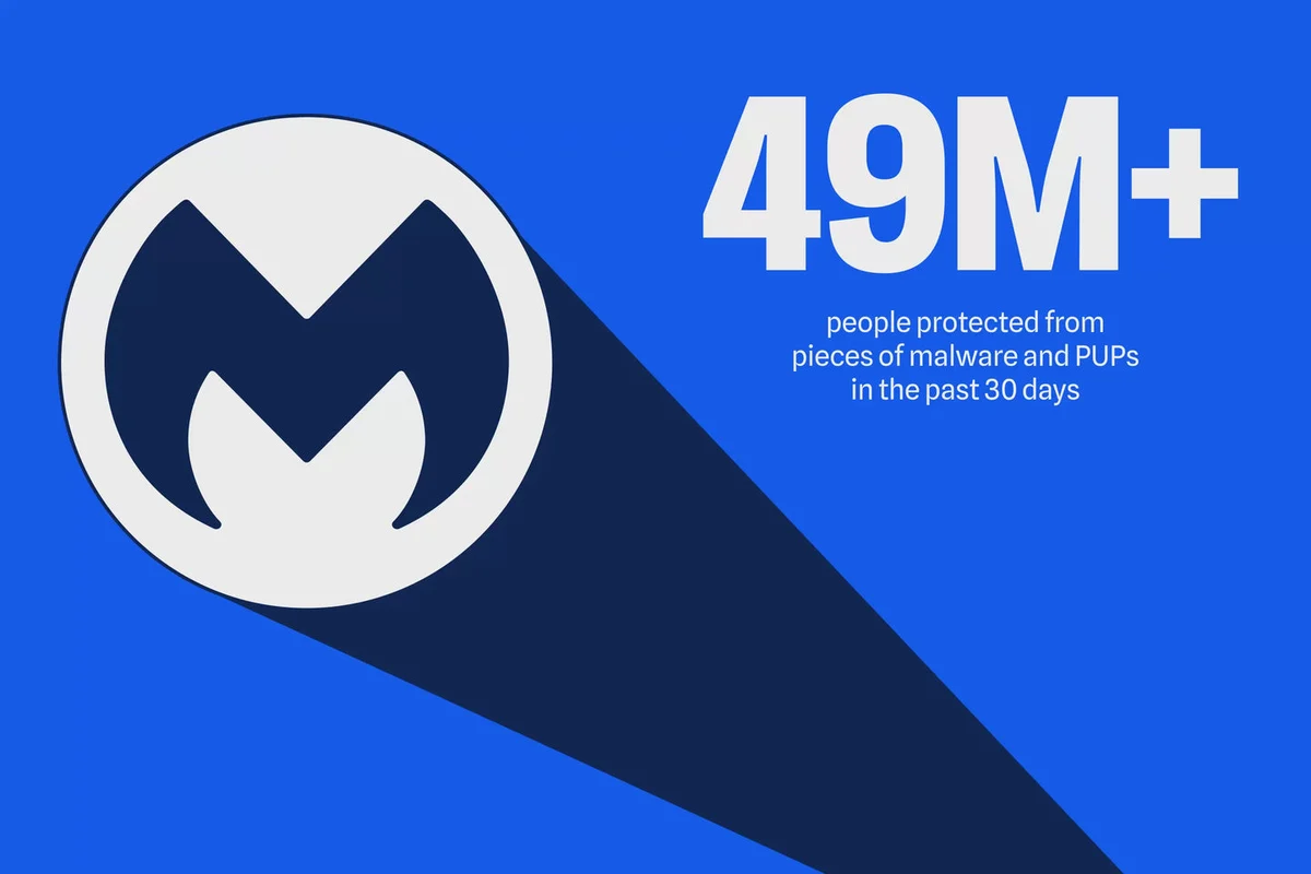 Statistiek '49M+' met de Malwarebytes-M op blauw