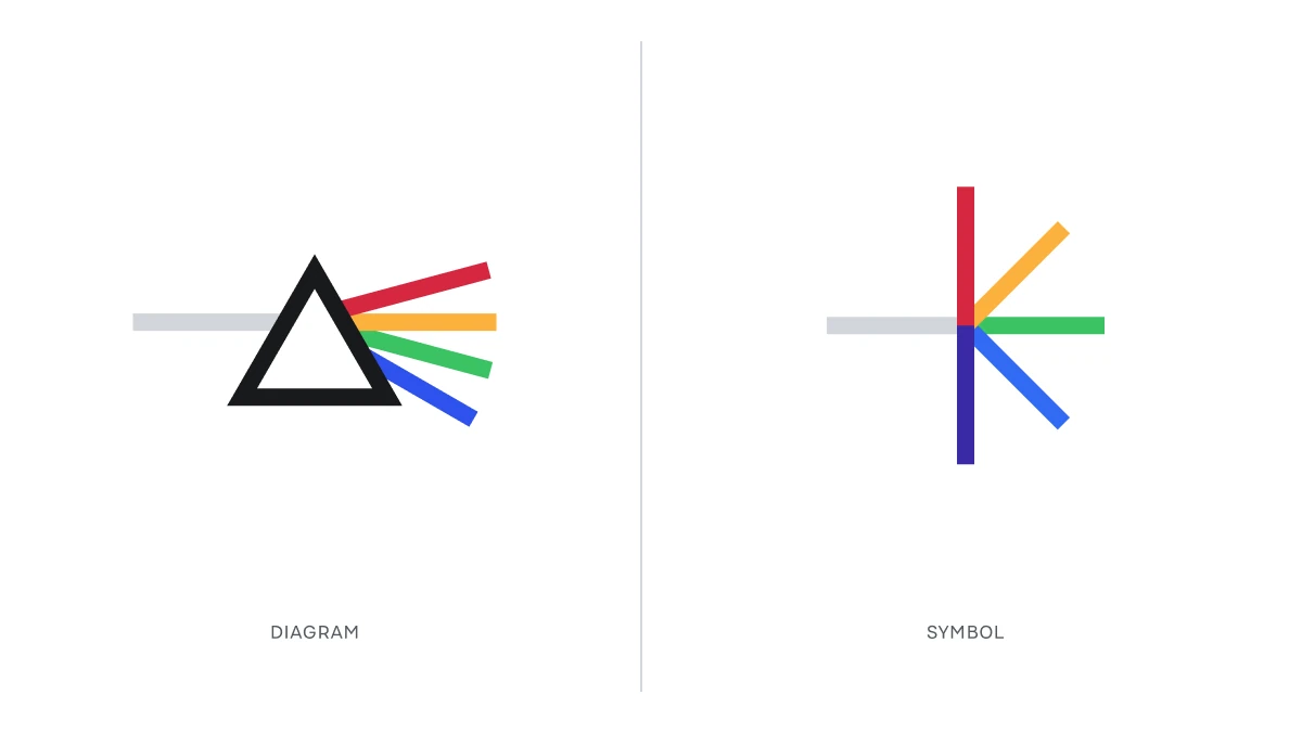 Netlify-conceptschetsen: een prisma en een uitstralende vonk