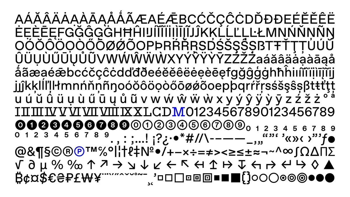 OpenAI Sans full character set