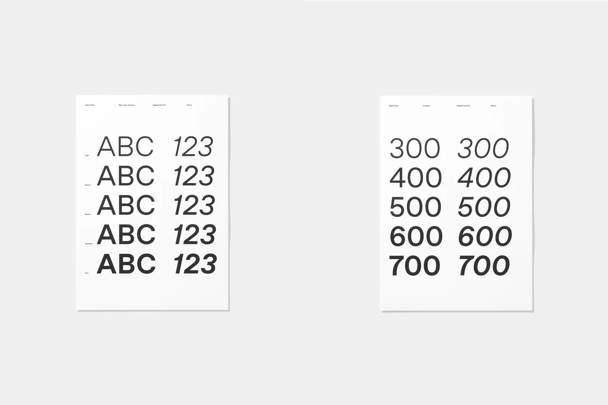 OpenAI Sans weights and figures specimen