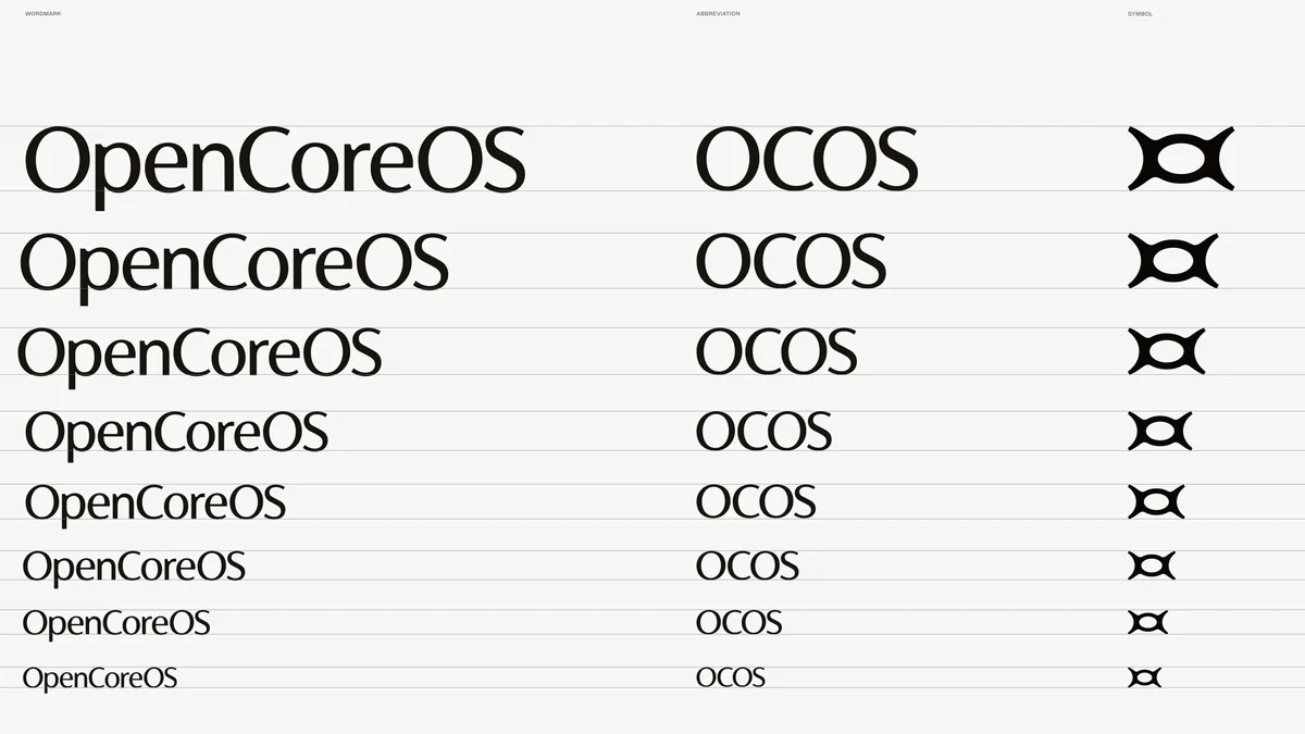 OpenCoreOS- en OCOS-woordmerken in verschillende formaten