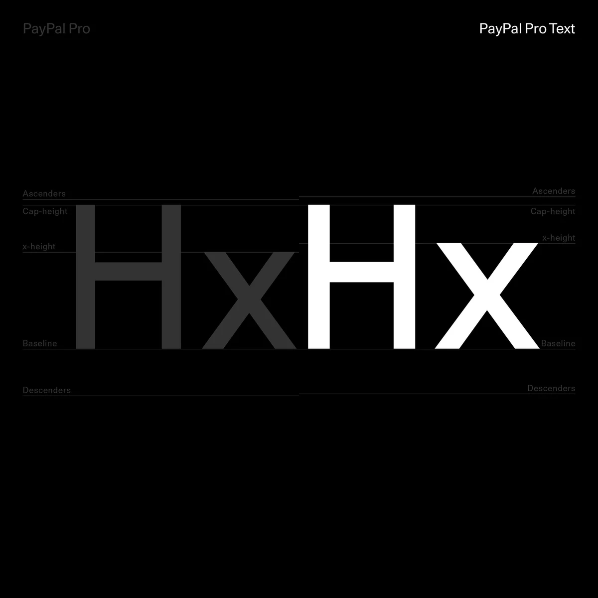 'HxHx' glyphs in PayPal Pro on black