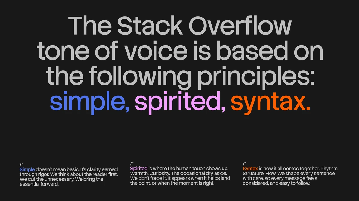 Stack Overflow tone of voice: 'simple, spirited, syntax.'
