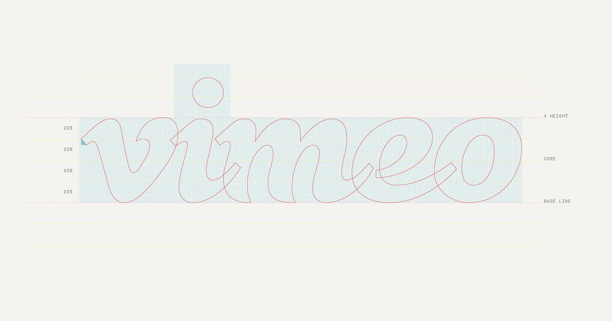 Omtrek van het Vimeo-woordmerk over constructielijnen