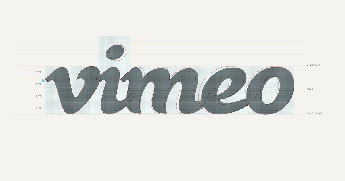 Verfijnd grijs Vimeo-woordmerk op een lichte achtergrond met hulplijnen